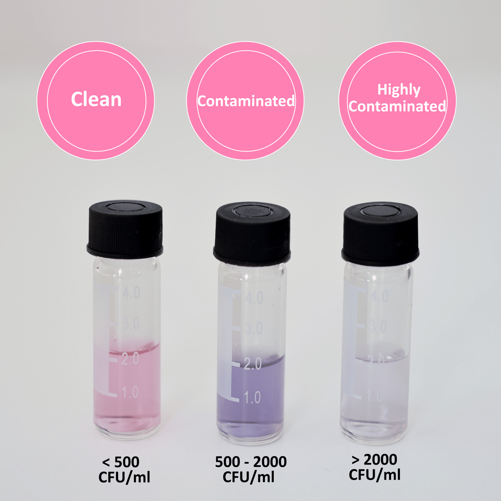 AquaVial PRO500 Rapid Water Testing Kit #5